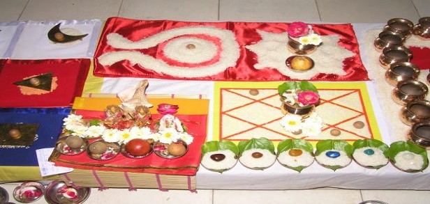 Omkareshwar- Mangal Bhat Puja